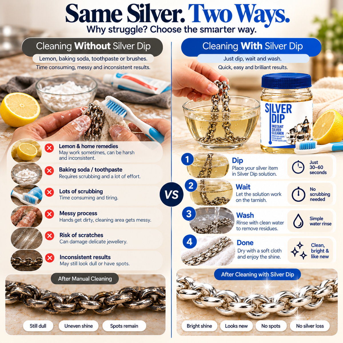 Cleaning silver with and without Silver Dip