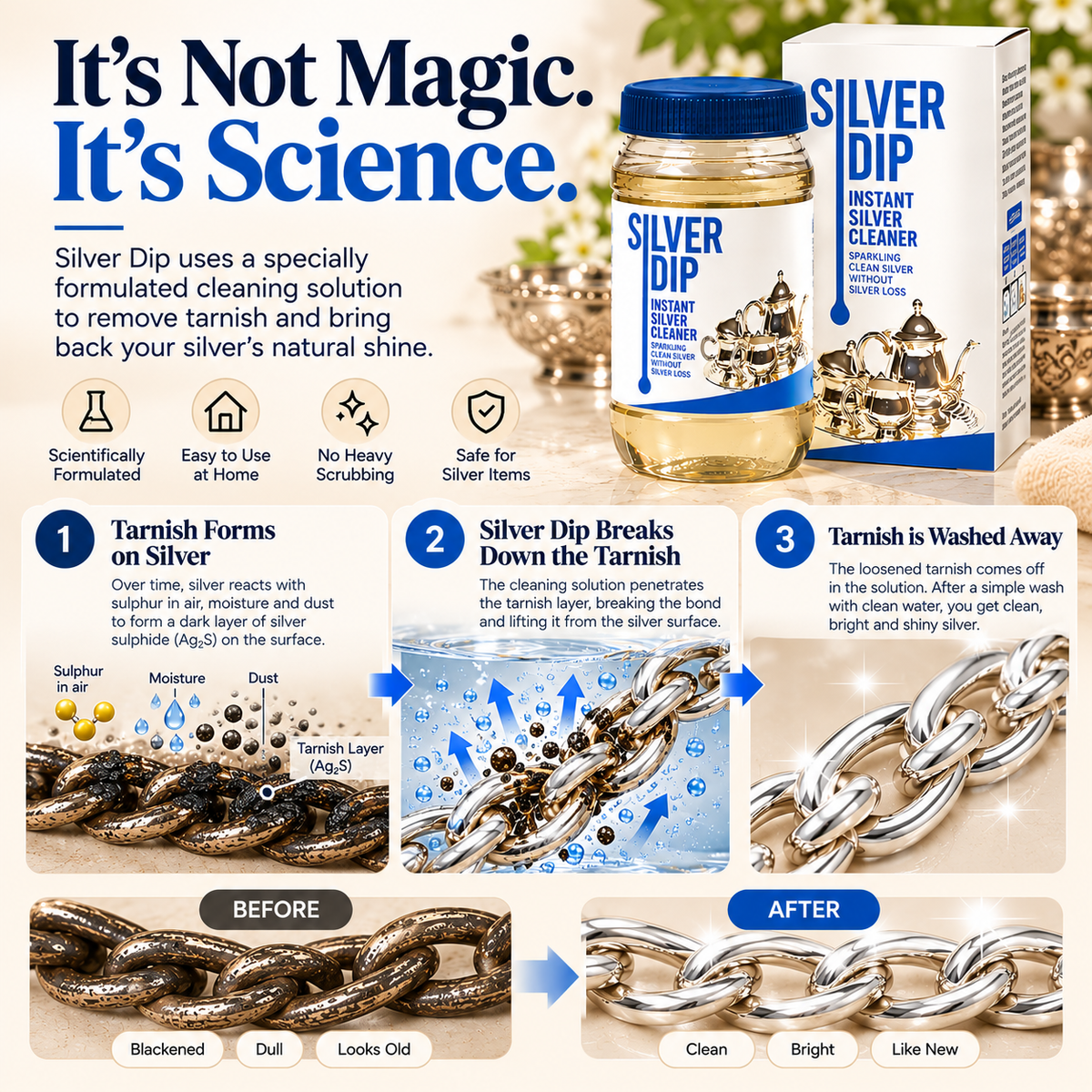 Silver Dip – Silver Cleaner