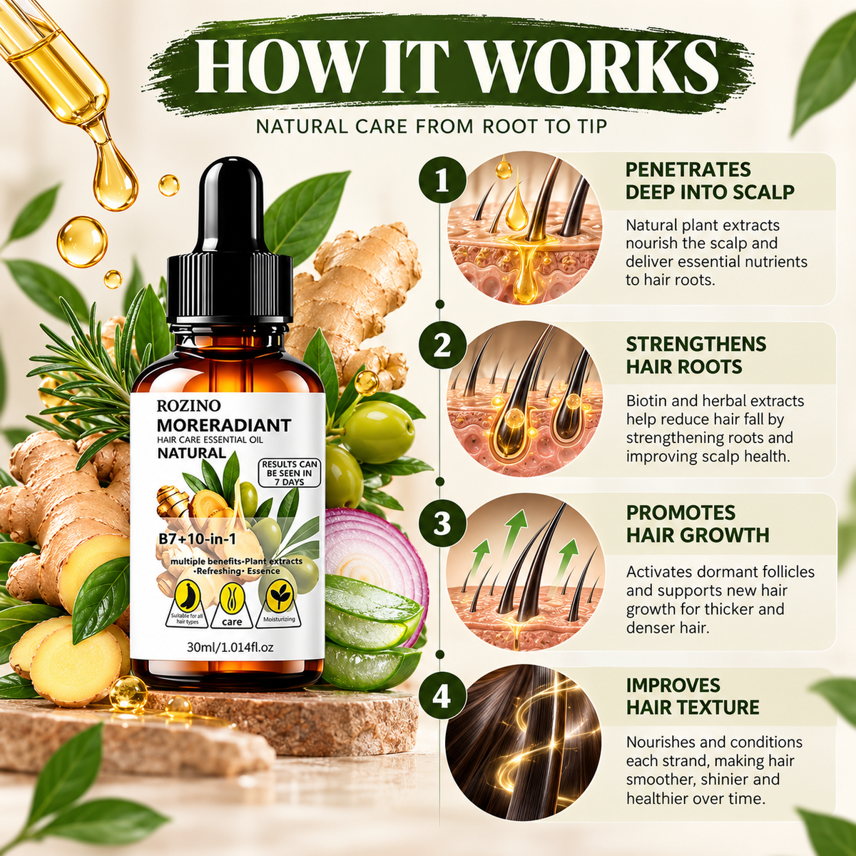How it works – natural care from root to tip