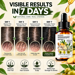Visible results with regular use