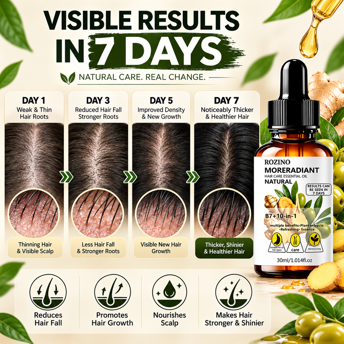 Visible results with regular use